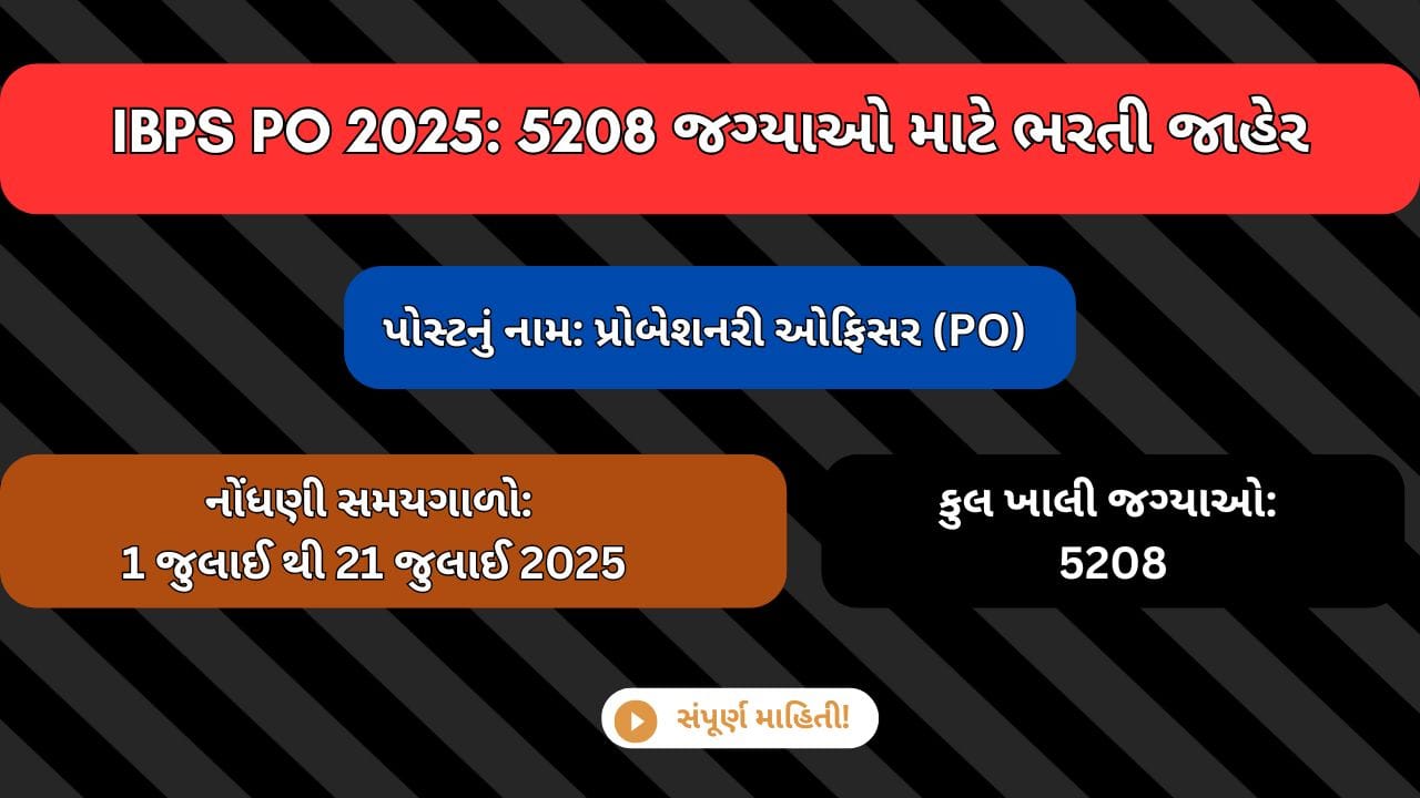 IBPS PO 2025